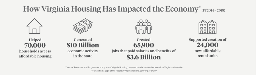 Infographic-Economic-Impact-FY14-18.png